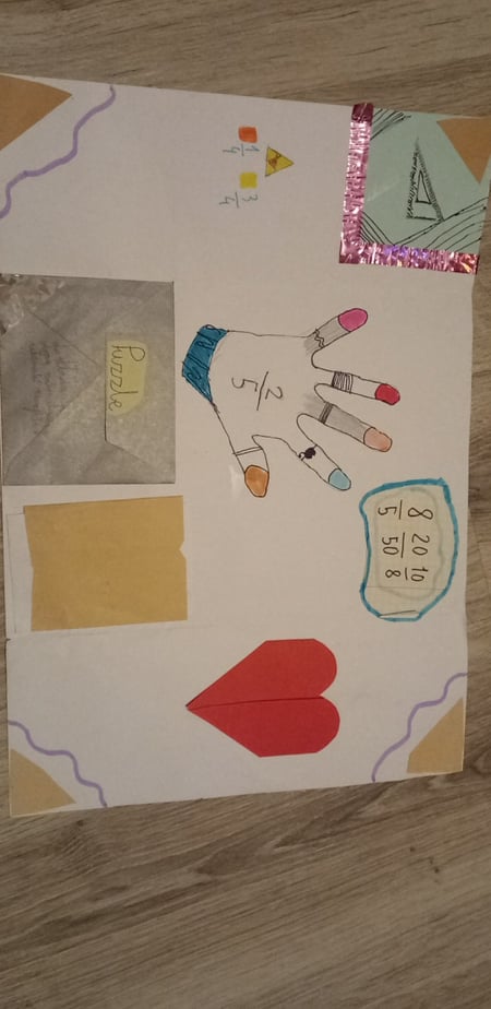Lapbook Julka Lapbook Julka
