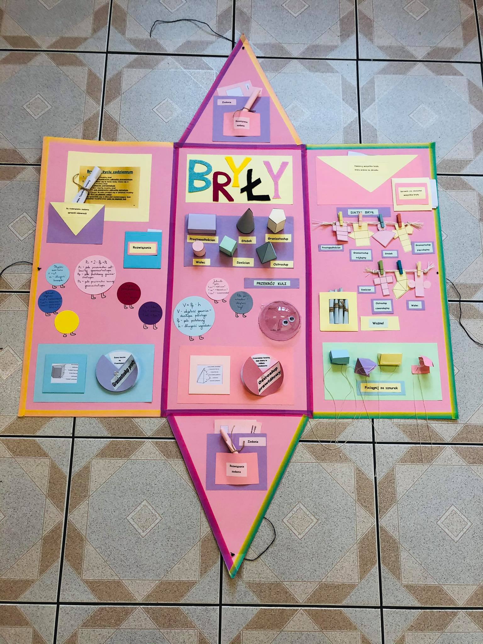 Lapbook Szarlotta Lapbook Szarlotta